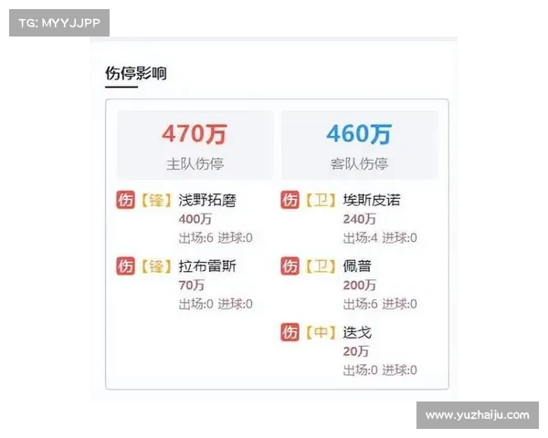 西甲球队客场表现分析：战术调整与关键因素的影响探讨